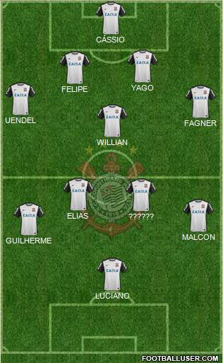 SC Corinthians Paulista 4-1-4-1 football formation