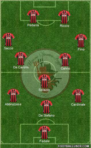 Foggia 3-5-2 football formation