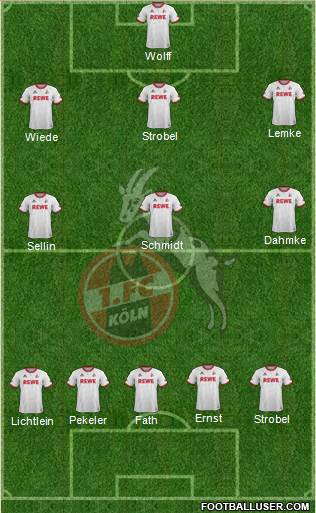 1.FC Köln 4-1-3-2 football formation