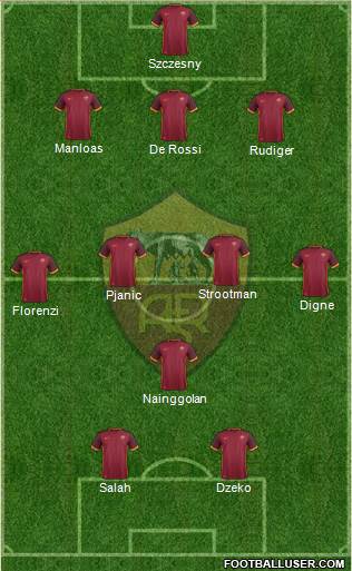 AS Roma 3-4-1-2 football formation