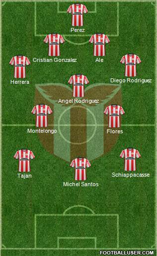 Club Atlético River Plate 4-3-3 football formation