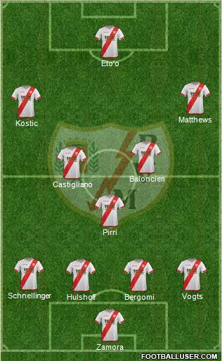 Rayo Vallecano de Madrid S.A.D. 4-3-3 football formation