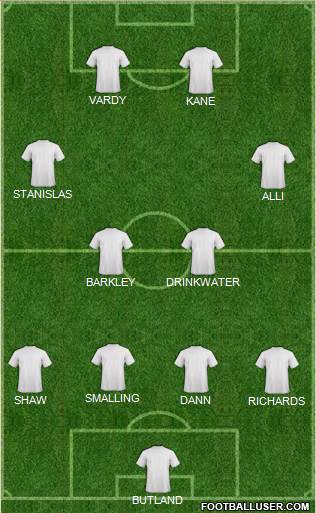 Euro 2016 Team 4-3-2-1 football formation