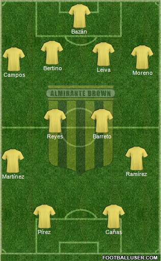 Almirante Brown 4-4-2 football formation
