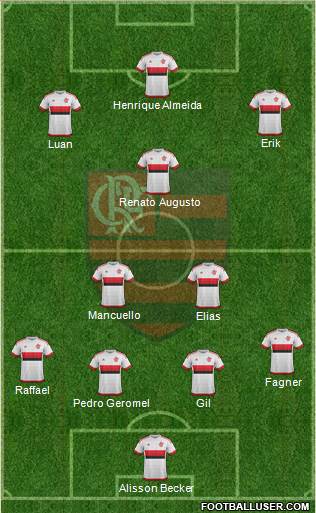 CR Flamengo 3-5-1-1 football formation
