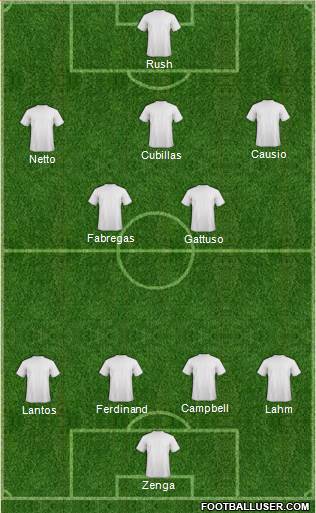 Dream Team 4-2-3-1 football formation