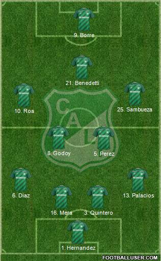 AC Deportivo Cali 4-2-3-1 football formation