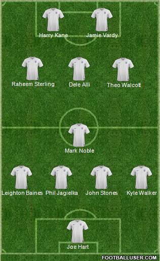 England 4-1-3-2 football formation