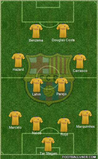 F.C. Barcelona 4-4-2 football formation