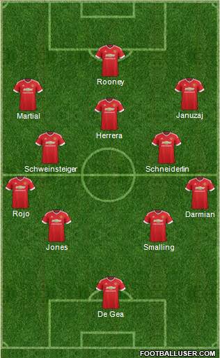 Manchester United 4-2-3-1 football formation