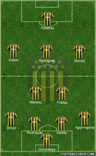 Club Atlético Peñarol 4-2-3-1 football formation