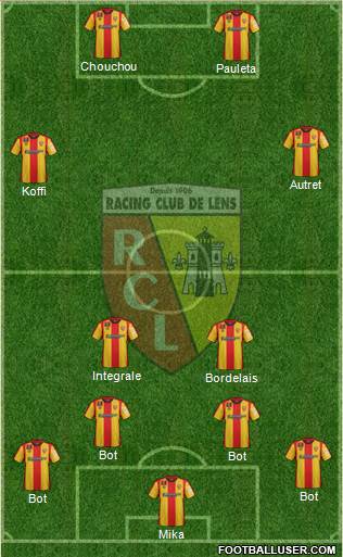 Racing Club de Lens 4-2-2-2 football formation