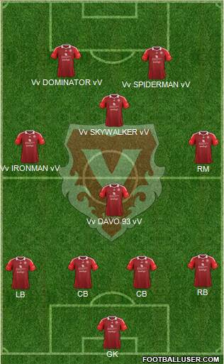 FC Vaduz 4-1-2-3 football formation