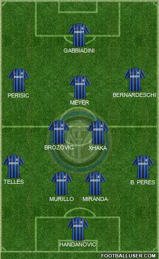 F.C. Internazionale 4-2-3-1 football formation