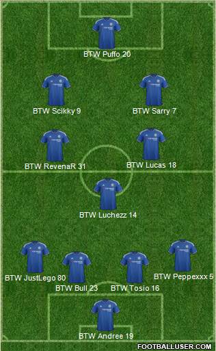 Chelsea 4-2-1-3 football formation