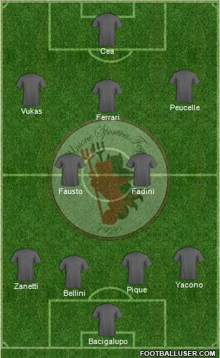 Foggia 4-2-3-1 football formation