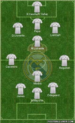 Real Madrid C.F. 3-4-3 football formation