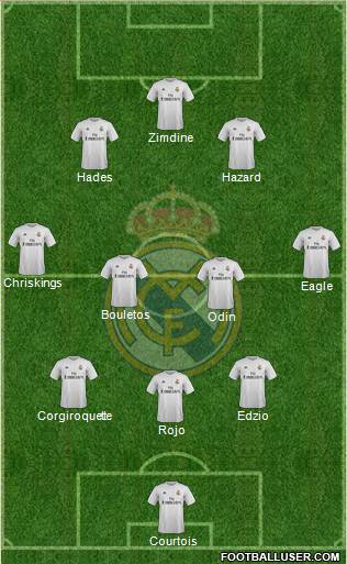 Real Madrid C.F. 3-4-2-1 football formation