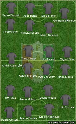 C.F. Estrela da Amadora 4-1-2-3 football formation