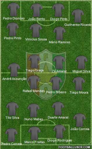 C.F. Estrela da Amadora football formation