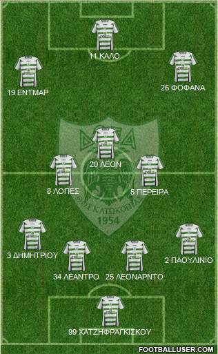 Doxa THOI Katokopias 4-2-3-1 football formation