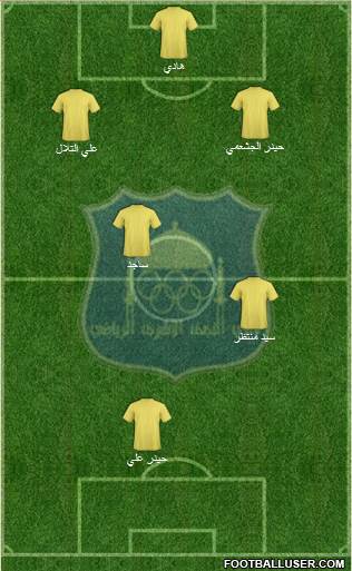 Najaf Sports Club 5-4-1 football formation