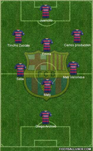 F.C. Barcelona 5-4-1 football formation