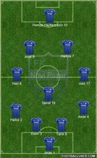 FK Novi Pazar 4-3-2-1 football formation