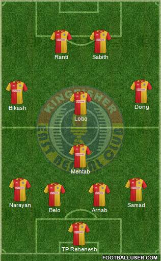 East Bengal Club 4-1-3-2 football formation