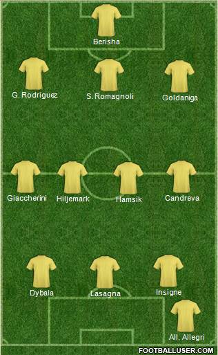 Dream Team 3-4-3 football formation