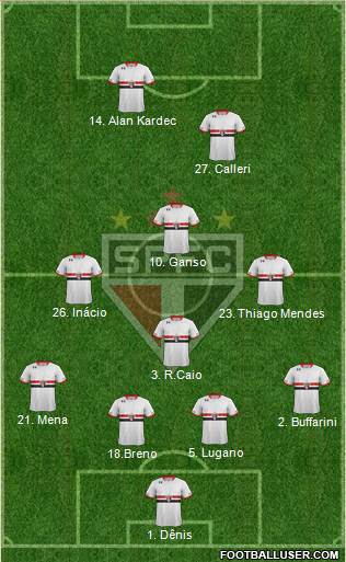 São Paulo FC 4-4-2 football formation