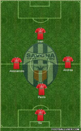 Savona 3-5-2 football formation