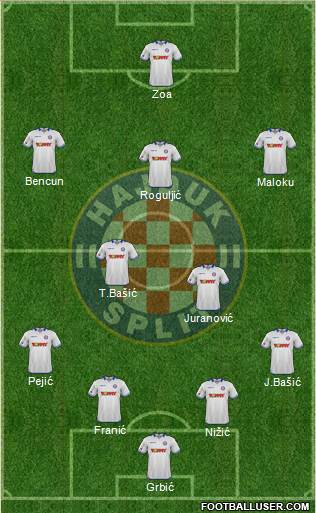 HNK Hajduk 4-2-1-3 football formation