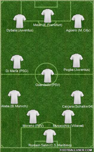 Dream Team 4-3-3 football formation