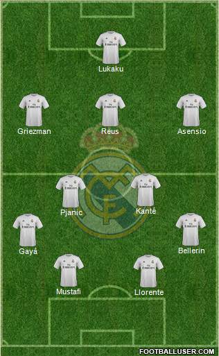 Real Madrid C.F. 4-2-3-1 football formation