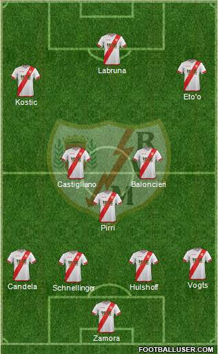 Rayo Vallecano de Madrid S.A.D. 4-3-3 football formation