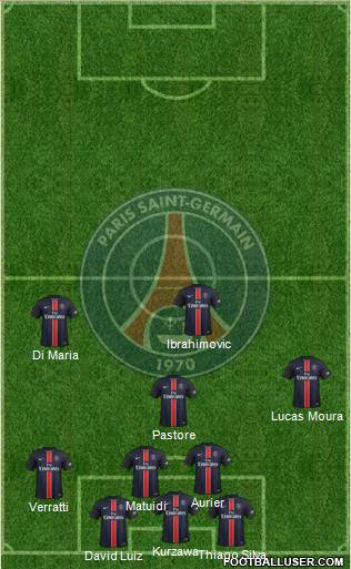Paris Saint-Germain 4-2-2-2 football formation