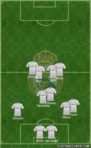 R. Madrid Castilla 4-1-2-3 football formation