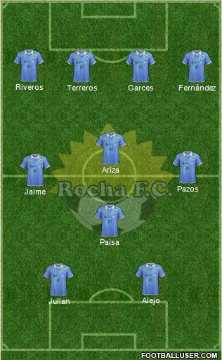 Rocha Fútbol Club 4-3-1-2 football formation