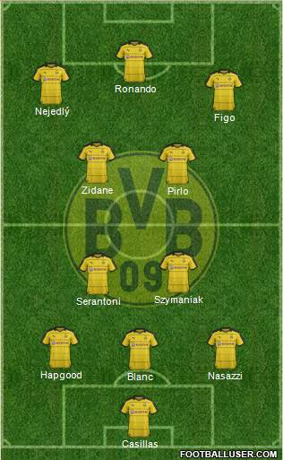 Borussia Dortmund 3-4-3 football formation