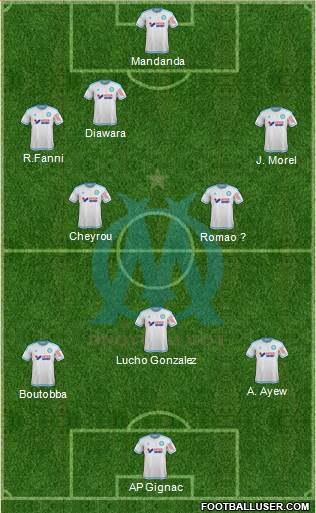 Olympique de Marseille 3-5-1-1 football formation