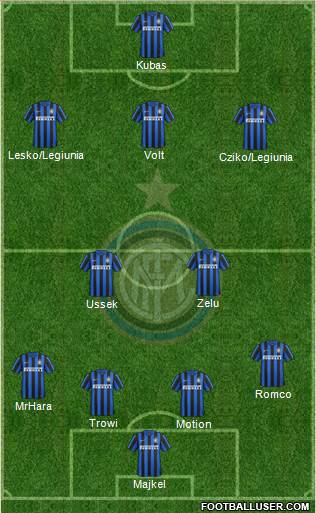 F.C. Internazionale 4-2-3-1 football formation