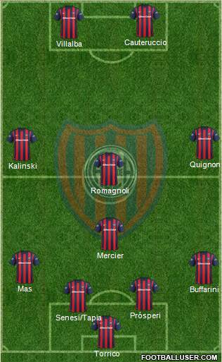 San Lorenzo de Almagro 4-1-3-2 football formation