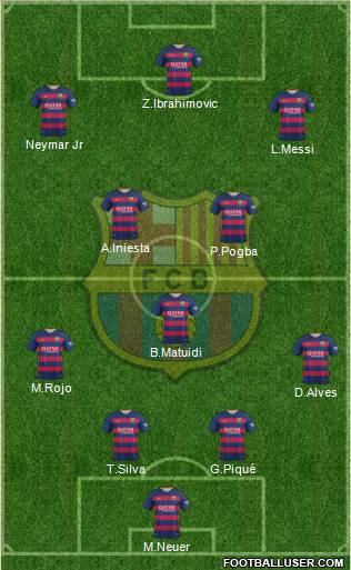 F.C. Barcelona 4-3-3 football formation