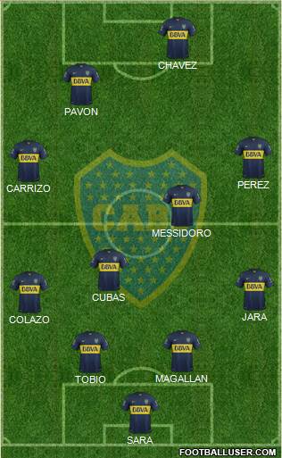 Boca Juniors 4-4-2 football formation