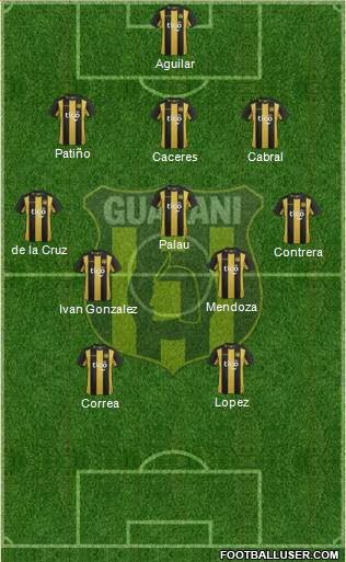 C Guaraní 3-5-2 football formation