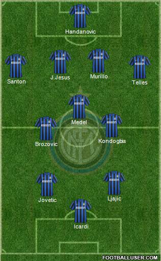 F.C. Internazionale 4-3-2-1 football formation