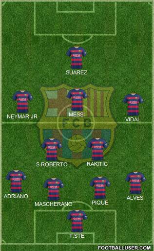 F.C. Barcelona 4-2-3-1 football formation