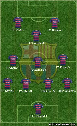 F.C. Barcelona 4-3-1-2 football formation