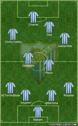 Málaga C.F., S.A.D. 4-2-2-2 football formation